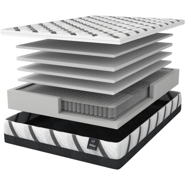 Atlas 5000 Firm Mattress | White Dove Mattress | Herman's Furniture Avon Mattress Store | Sandusky Mattress Store & Furniture Showroom