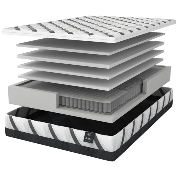Atlas 5100 Plush Mattress | White Dove Mattress | Herman's Furniture Avon Mattress Store | Sandusky Mattress Store & Furniture Showroom