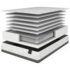 Cambridge 300 Hybrid Firm/Plush Mattress | White Dove | Herman's Furniture Avon Mattress Store | Sandusky Mattress Store & Furniture Showroom