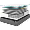 Cambridge L6 Eurotop Mattress | White Dove | Herman's Furniture Avon Mattress Store | Sandusky Mattress Store & Furniture Showroom