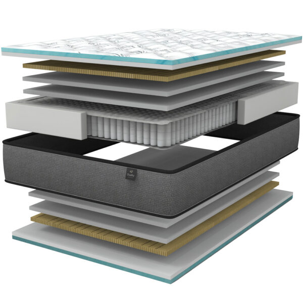 Duality 200 Plush Mattress | White Dove | Herman's Furniture Avon Mattress Store | Sandusky Mattress Store & Furniture Showroom