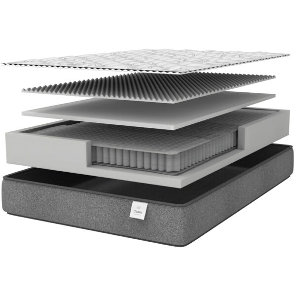 Hotel Classic 150 Firm Mattress | White Dove Mattress | Herman's Furniture Avon Mattress Store | Sandusky Mattress Store & Furniture Showroom