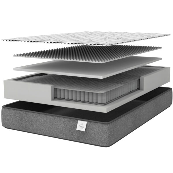 Hotel Classic 200 Plush Mattress | Herman's Furniture Avon Mattress Store | Sandusky Mattress Store & Furniture Showroom