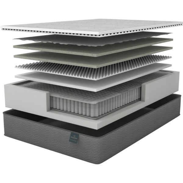 White Dove Generations Mattress | Herman's Furniture Avon Mattress Store | Sandusky Mattress Store & Furniture Showroom
